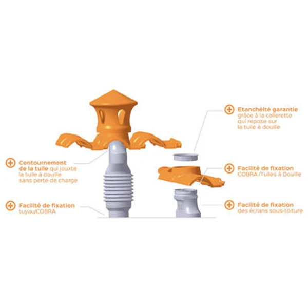 Terreal Connecteur COBRA 2 Terreal Connecteur COBRA – Image 2