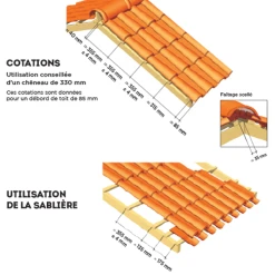 Edilians Tuile En Terre Cuite - Romane Sans - Double Emboîtement Grand Moule Fortement Galbée - Rouge -VMZinc Boutique cotation 4