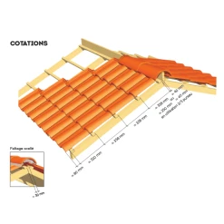 Edilians Tuile En Terre Cuite - Méridionale Poudenx - Emboîtement Grand Moule Fortement Galbée - Rouge -VMZinc Boutique cotation 5