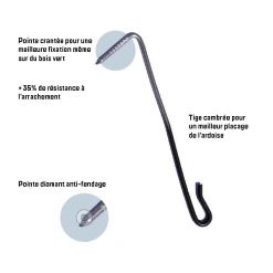 Frenehard Et Michaux Crochet D'ardoise à Pointe En Inox 18/10 - 2,7 MM X 9 CM - Boîte De 700 5 Frenehard Et Michaux Crochet D'ardoise à Pointe En Inox 18/10 - 2,7 MM X 9 CM - Boîte De 700 -VMZinc Boutique crochet3