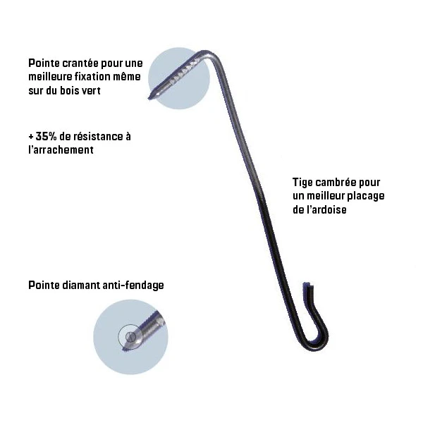 Frenehard Et Michaux Crochet D'ardoise à Pointe En Inox 18/10 - 2,7 MM X 9 CM - Boîte De 700 3 Frenehard Et Michaux Crochet D'ardoise à Pointe En Inox 18/10 - 2,7 MM X 9 CM - Boîte De 700 – Image 3