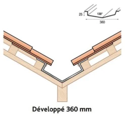 Noue Universelle Alu Zinc