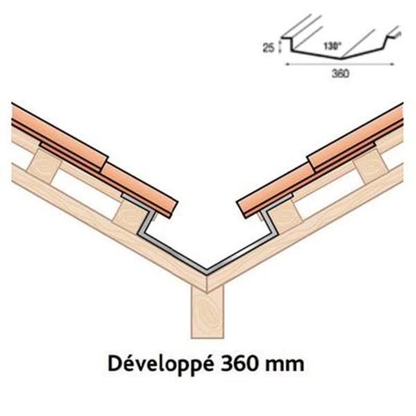 Noue Universelle Alu Zinc 1 Noue Universelle Alu Zinc