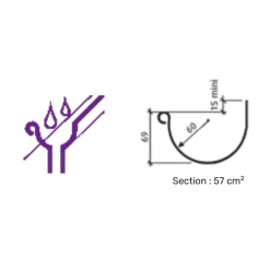 Gouttière Demi-ronde En Zinc VMZINC - - 8 Gouttière Demi-ronde En Zinc VMZINC - - -VMZinc Boutique ronde25