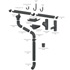 Gouttière Demi-ronde Lindab En Acier Gris Métal RAL 9007 - Développé 250 MM - 4 M 7 Gouttière Demi-ronde Lindab En Acier Gris Métal RAL 9007 - Développé 250 MM - 4 M -VMZinc Boutique systeme lindab
